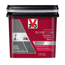 Renovation Perfection Kitchen 0,75L, anthracite